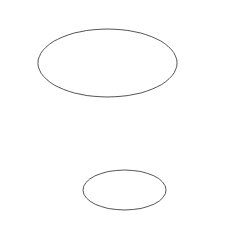 大きさの異なる２つの楕円