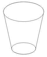 コップの形状