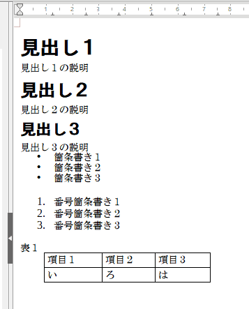 htmlへ出力する文書